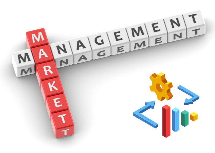 elements and concept of marketing management