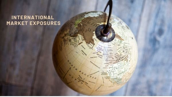 Global Dynamics: Understanding International Market Exposures